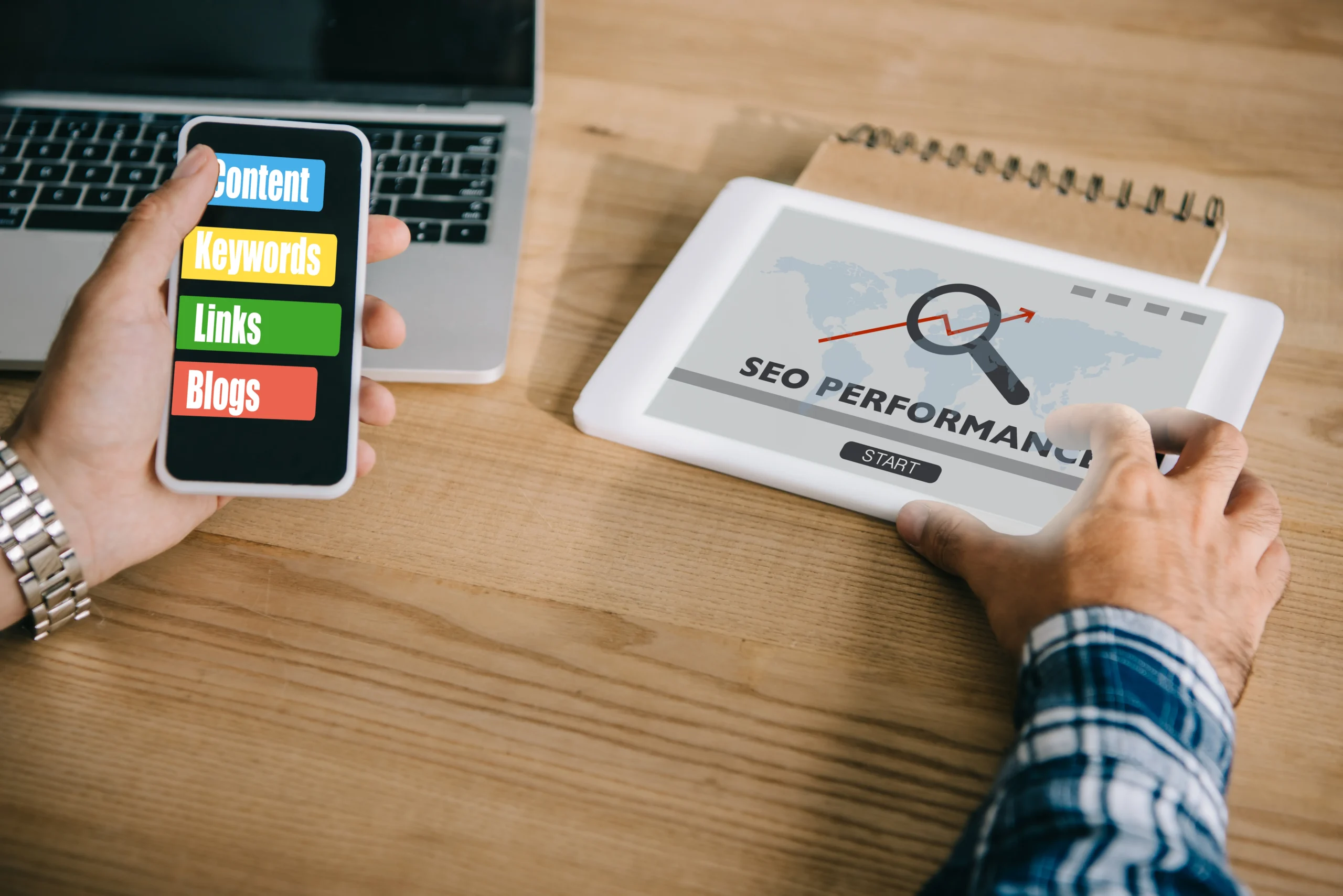 Website Services